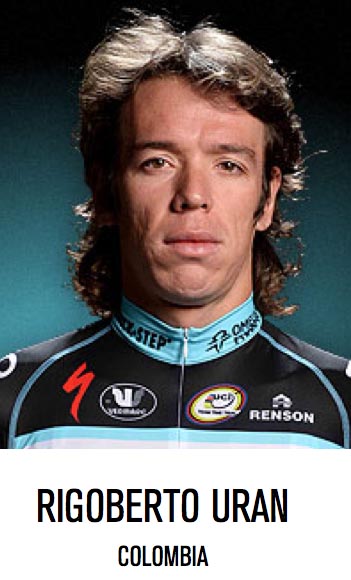 Rigoberto Uran